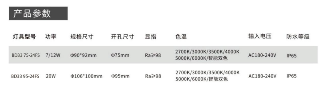 BD33-24FS數(shù)據(jù).png