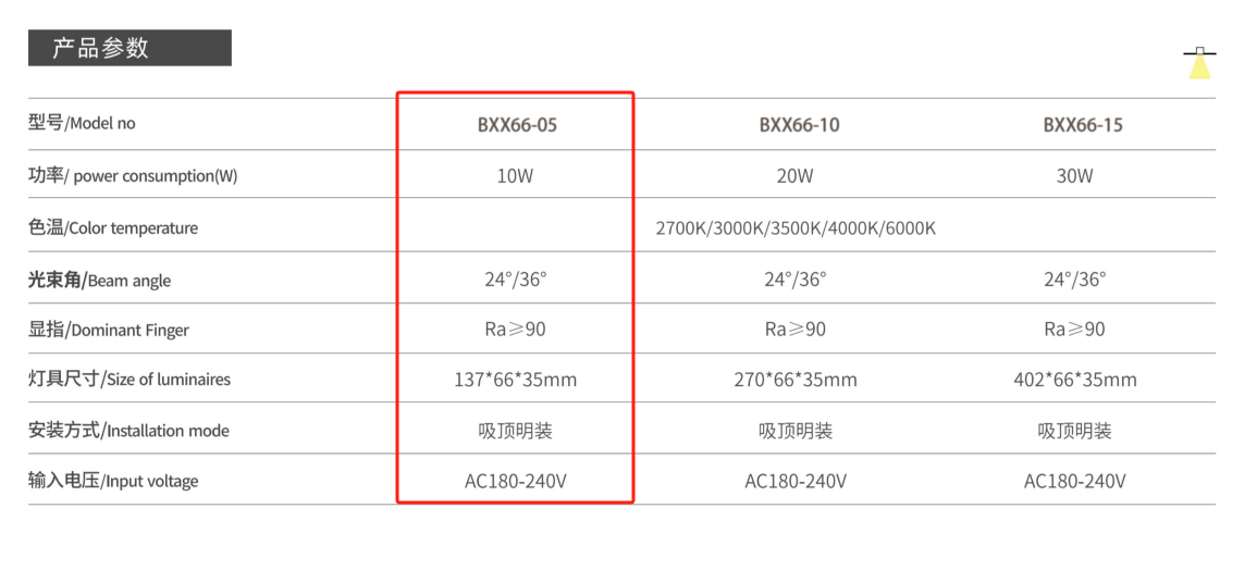 BXX66-05數(shù)據(jù).png